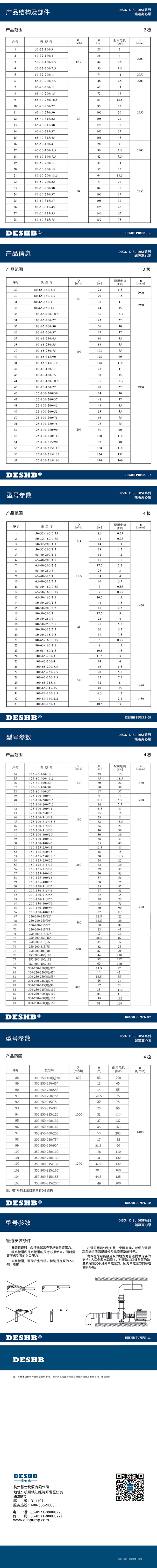 DISO-DIS-DISF端吸离心泵_02.jpg