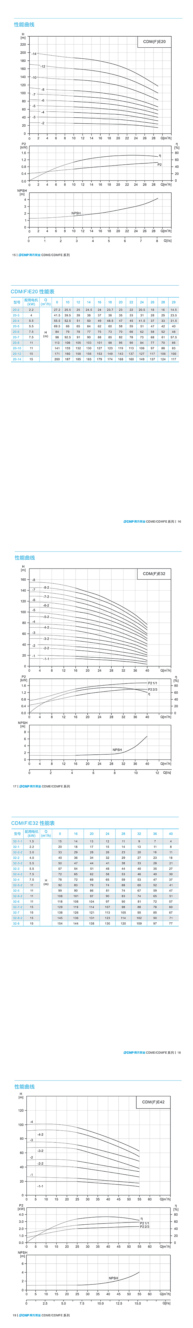 CDME-4.jpg